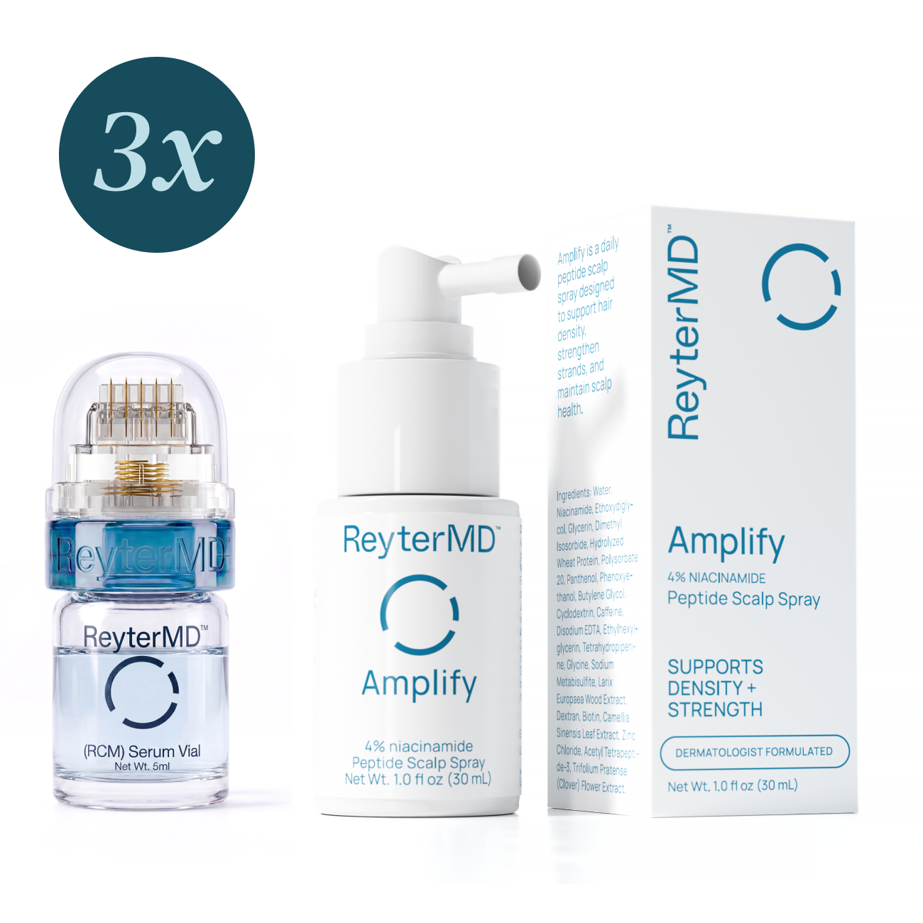 Revive + Amplify | ReyterMD System
