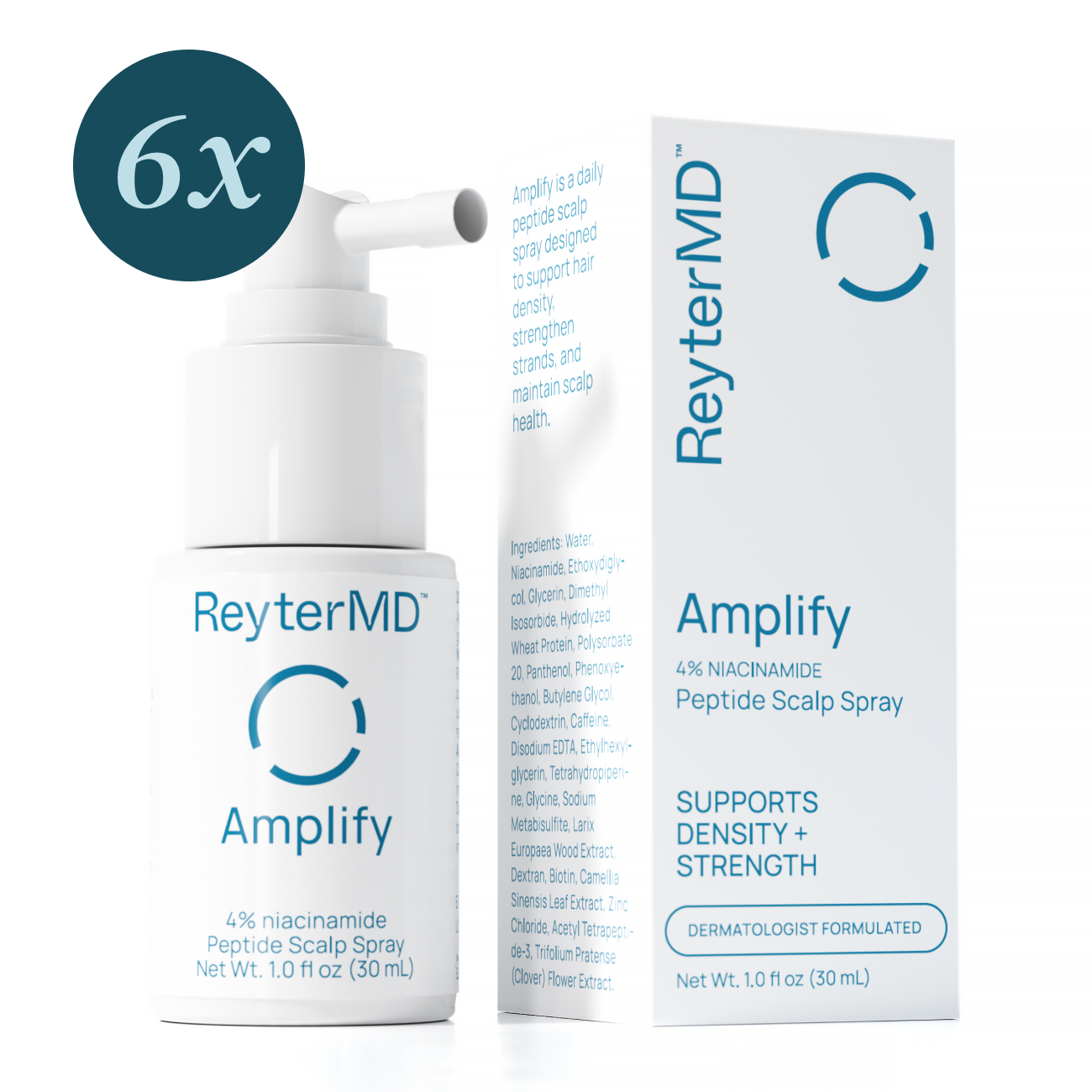 Amplify System
